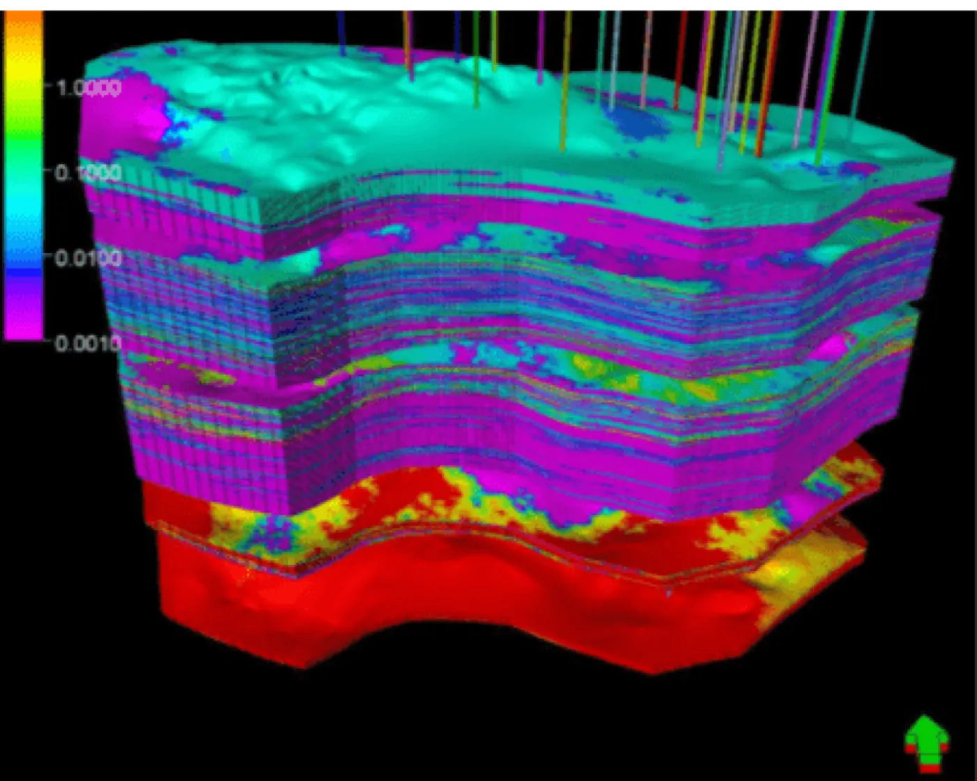 ssd case study 5 full field development study in a tight unconventional reservoir graph 2
