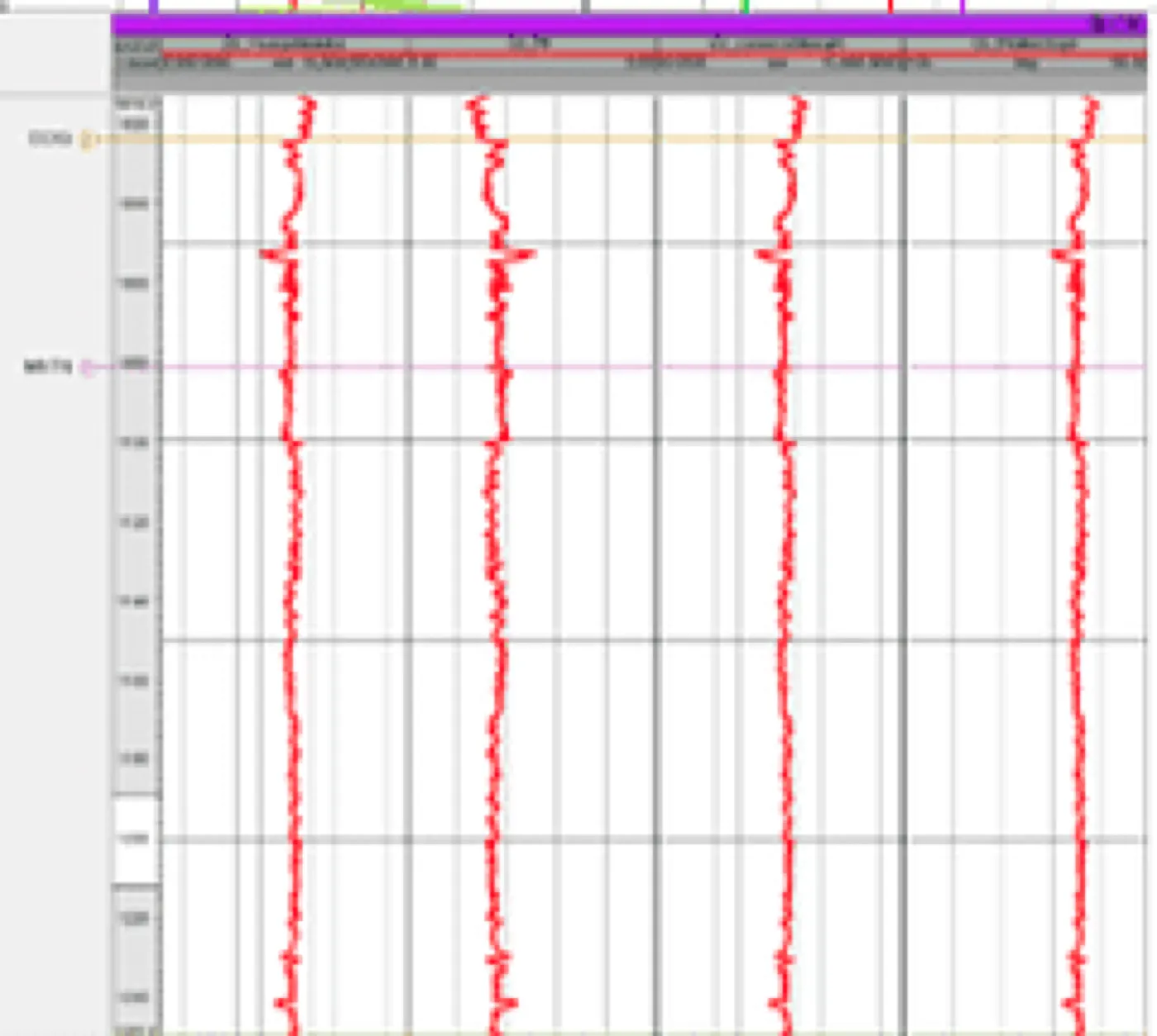 SSD Case Study 2 geomechanics pore pressure prediction 3