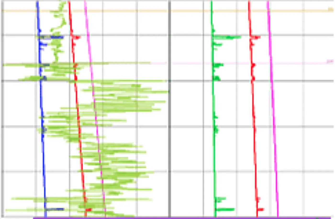 SSD Case Study 2 geomechanics pore pressure prediction 2