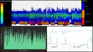 Subsurface Dynamics Linkedin physics based frac monitoring model