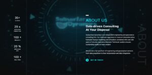 Subsurface Dynamics Linkedin Team dgray