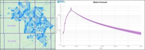 Subsurface Dynamics ATHENA features automated water production forecasts