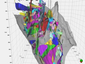 Reservoir characterization