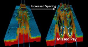 Subsurface Dynamics article